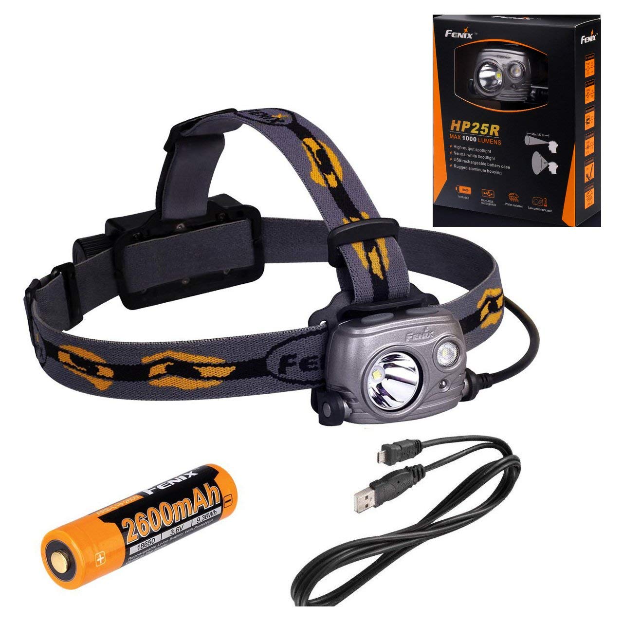 How To Choose The Best Hiking Headlamp For Bugging Out